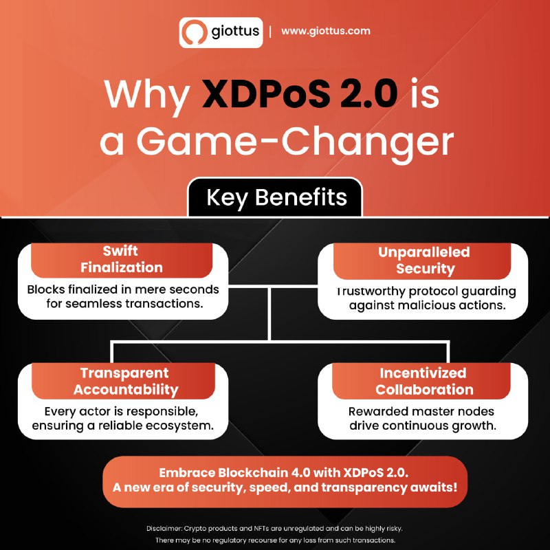 ***🚀*** Why XDPoS 2.0 is a …