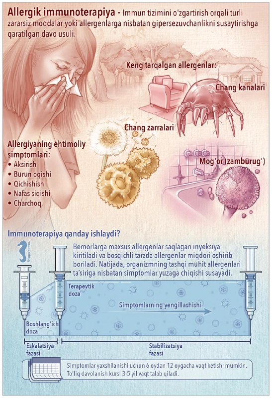 [*#Allergologiya*](?q=%23Allergologiya)[*#Otorinolaringologiya*](?q=%23Otorinolaringologiya)