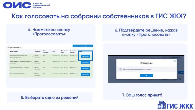 Государственная жилищная инспекция Приморского края