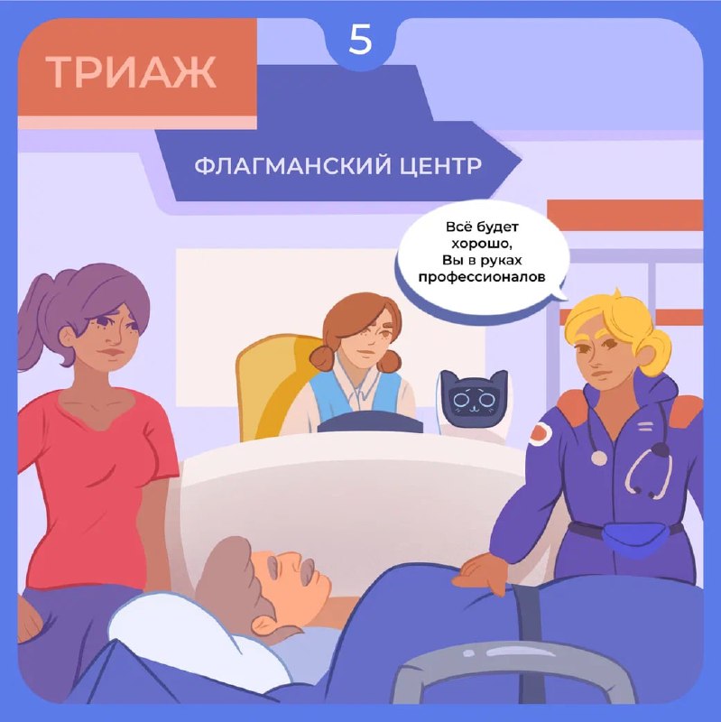 Городская клиническая больница 31 им. академика …