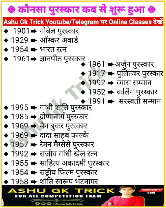 GK QUIZ