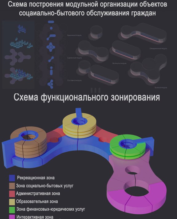 ГлавАПУ