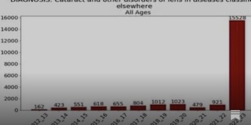 Silver Squeeze, Gold, Economic & Political Events NOW - David Jensen