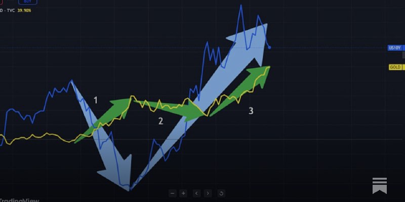 Silver Squeeze, Gold, Economic & Political Events NOW - David Jensen