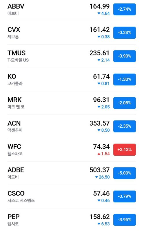 [한투 선진국] 최보원