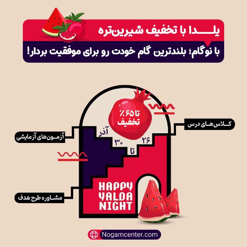 *****?***** **تا ۶۵٪ تخفیف‌های شب یلدای …