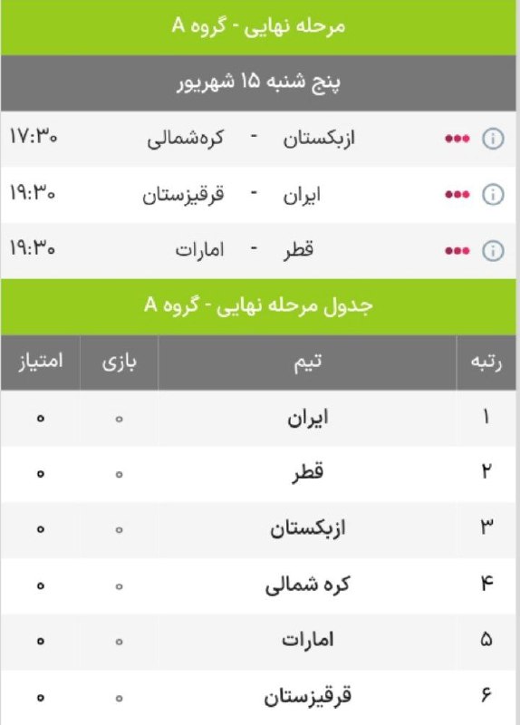 بازیای امروز انتخابی جام جهانی گروه …