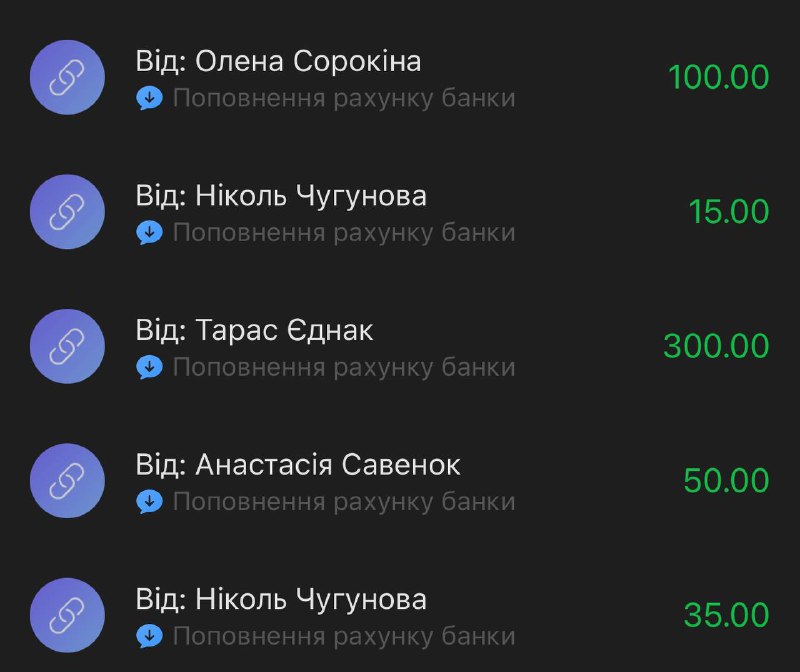 Дякую вам ***🫶🏻*** 15000 э ***❤️***