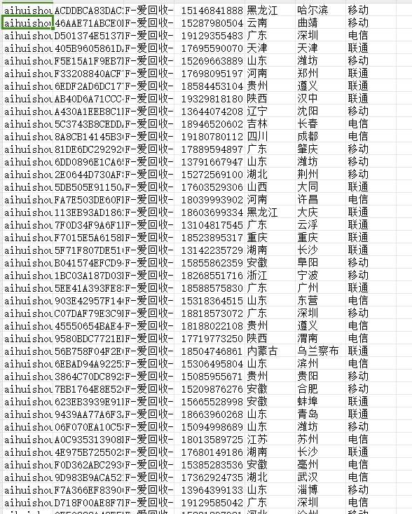 ***☀️******☀️***Md 5租机料，可60天内带库去重