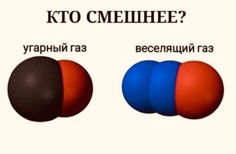 Склад годноты