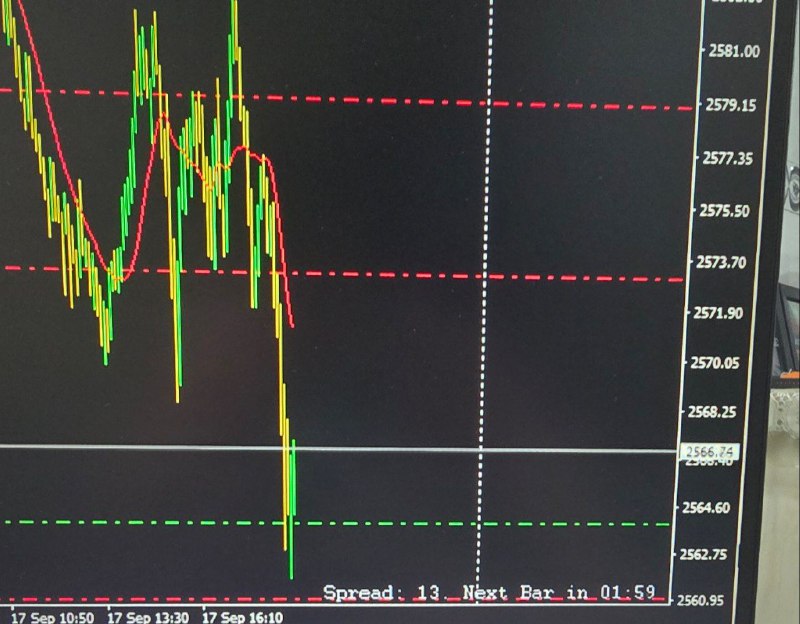 #XAUUSD Buy in 1 Step.. R/R=3 …