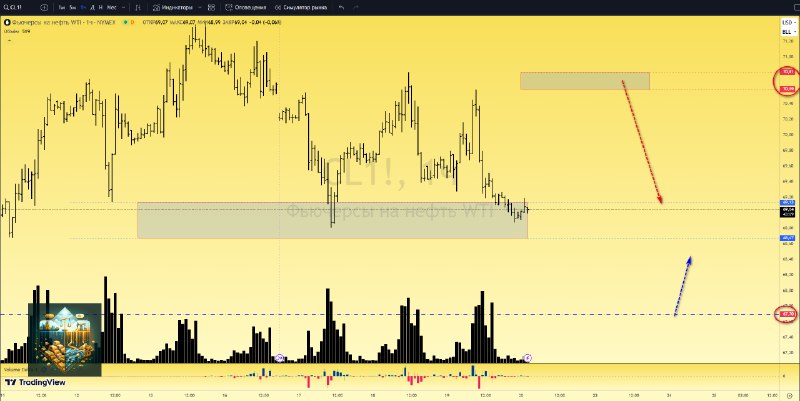 [​](https://hooks.pro/media/2024/12/20/bot5426796811/file-Z2UeUAHhp4.png)[#wti](?q=%23wti)