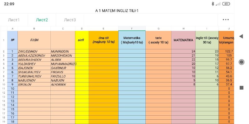 A 1 GURUX INGLIZ TILI MATEMATIKA …