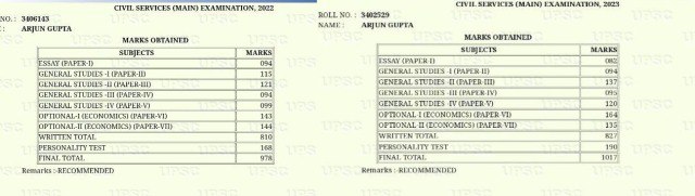 Steps to upsc by Goldi gupta( …