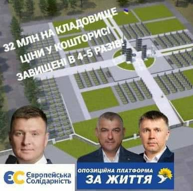 **Розірвано скандальний договір на будівництво Меморіалу …