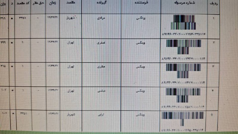 گل شاپ ? golshop