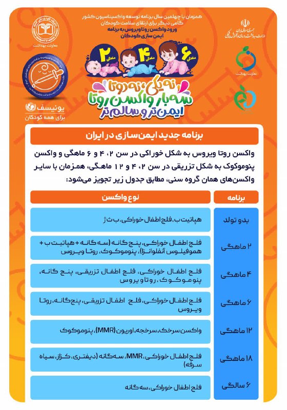 برنامه روتین ایمن‌سازی نوزادان