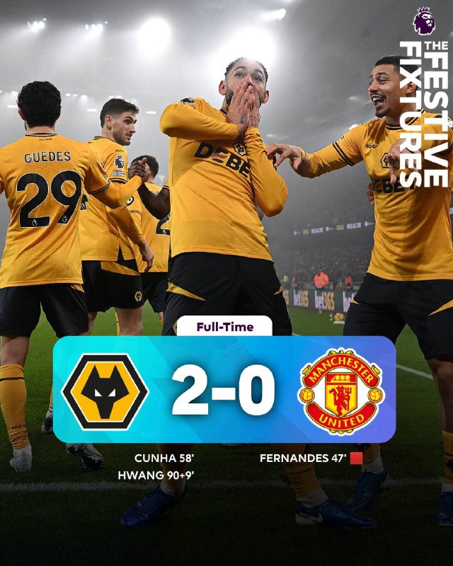 FT | Wolves 2-0 Man Utd