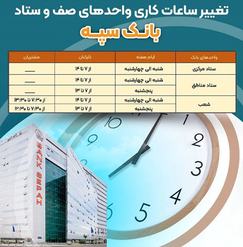 پایگاه خبری گویای خبر