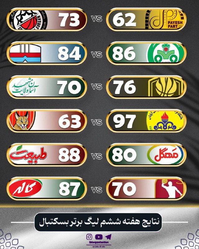 انجمن هواداران بسکتبال گرگان
