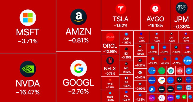 ***🇺🇸******🇨🇳*** Хитойликлар "DeepSeek" деб номланган сунъий …