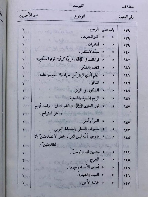 مكتبة جوشن