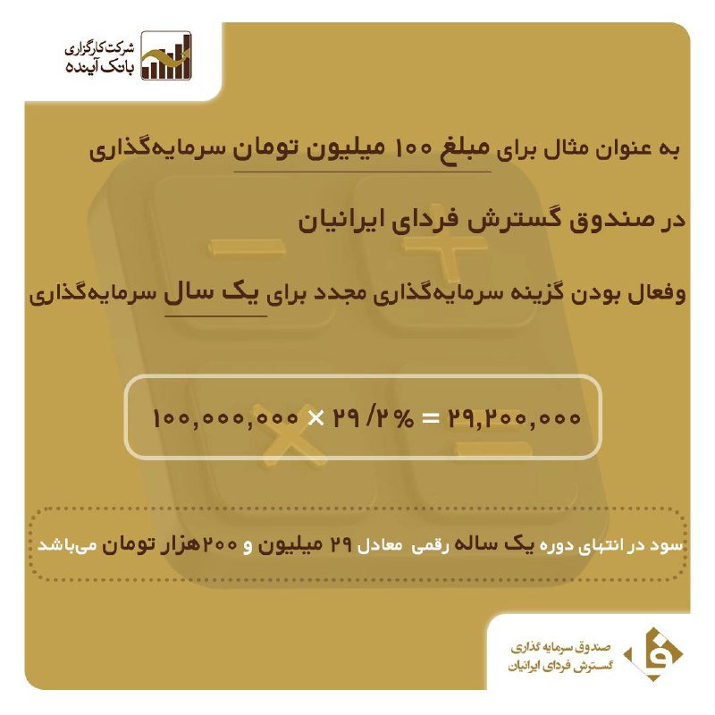 صندوق گسترش فردای ایرانیان
