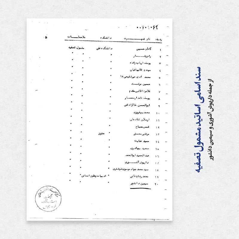 فصلنامهٔ گواه