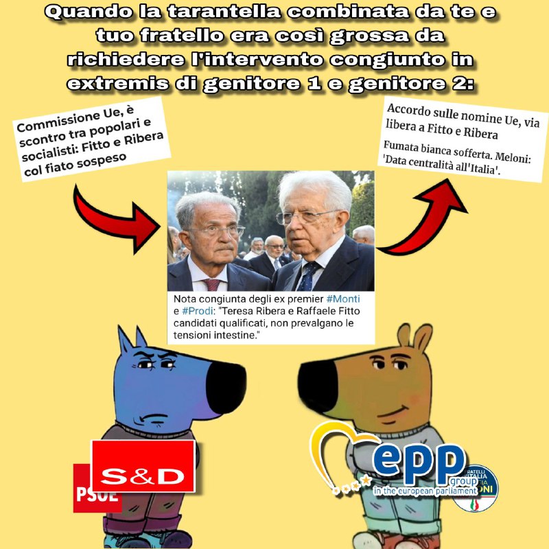 Governo del Cambianiente Channel