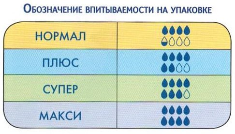 У разных производителей размерный ряд предлагает …