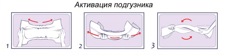 Правильная [#активация](?q=%23%D0%B0%D0%BA%D1%82%D0%B8%D0%B2%D0%B0%D1%86%D0%B8%D1%8F) подгузника