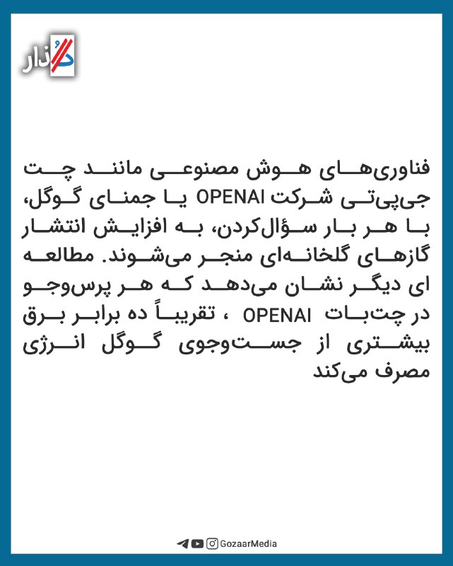رسانه گذار