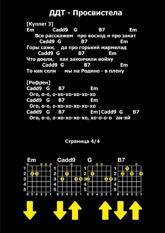 GuitarUp: Гитара Это Просто