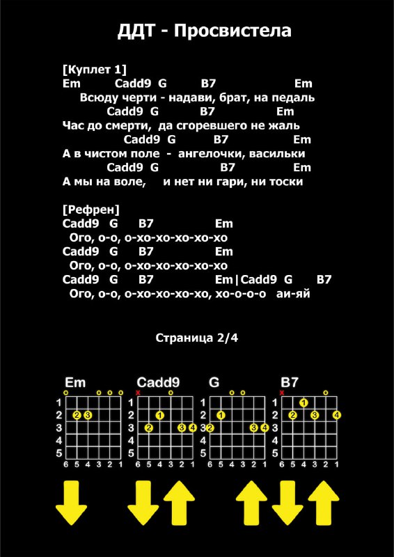 GuitarUp: Гитара Это Просто