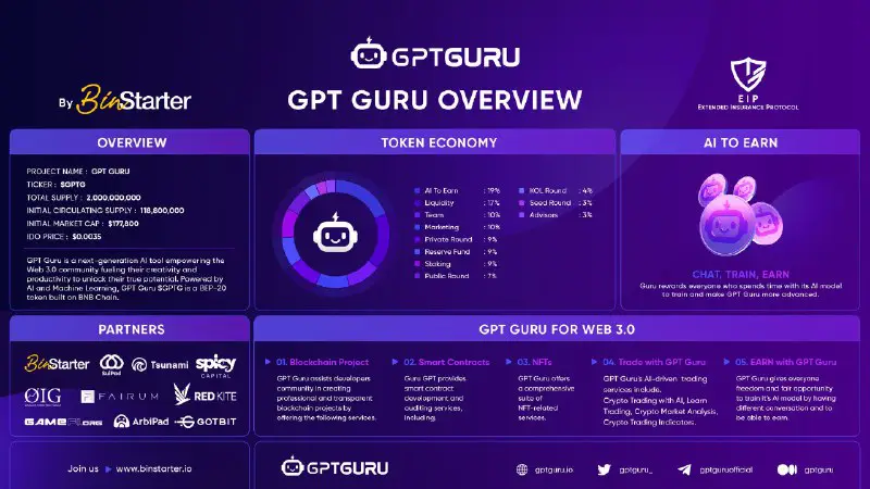 GPT Guru Official