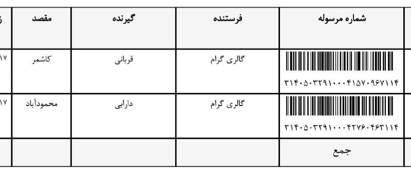 گالری گرام | Gallery Graam