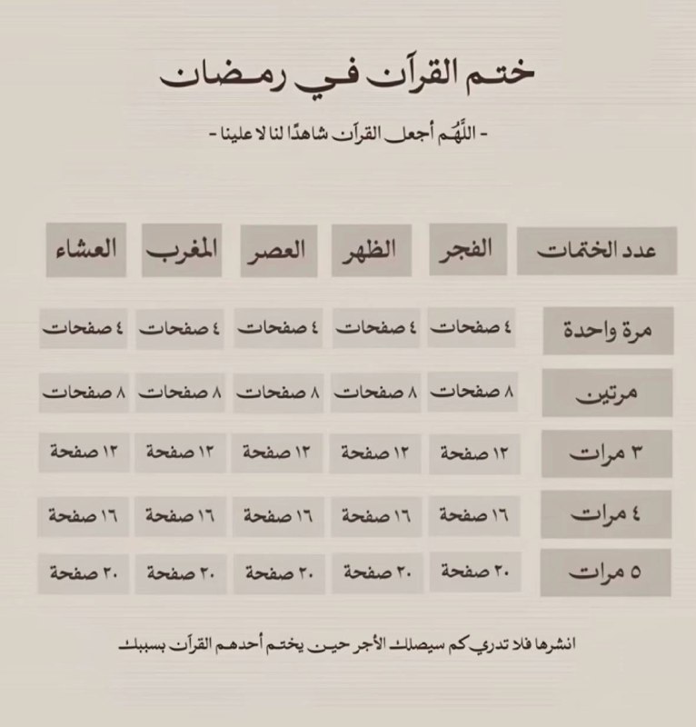 رحم الله جدتي العظيمه .