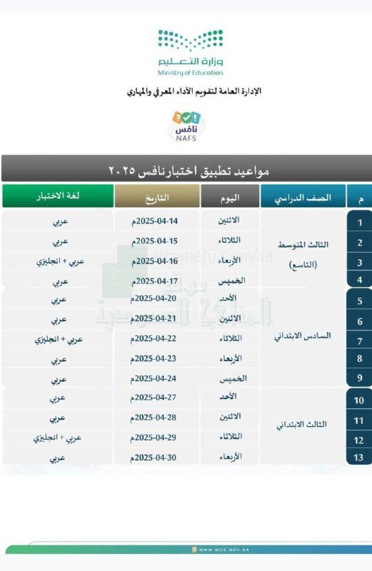 عاجل مواعيد تطبيق اختبار نافس 2025م …
