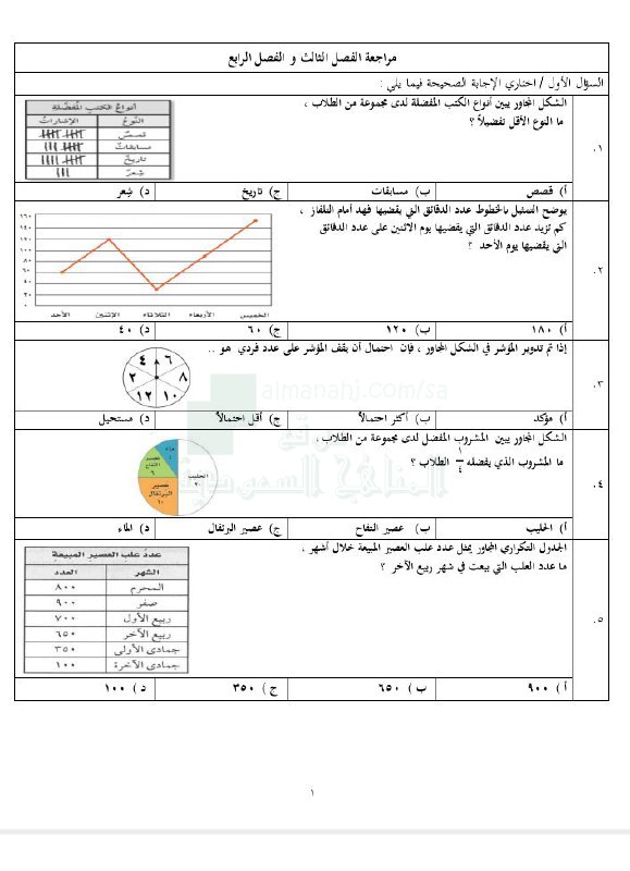 مراجعة الفصل الثالث تنظيم البيانات وعرضها …