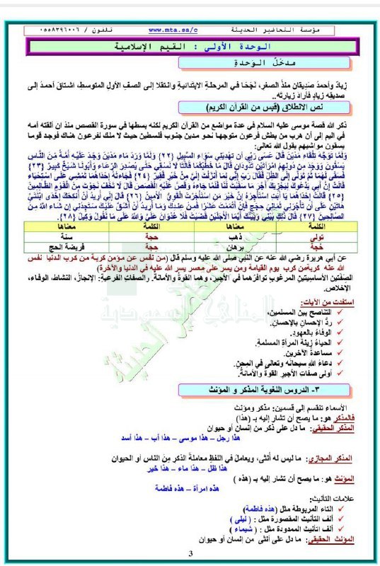 ملخص شامل لوحدات لغتي الخالدة, الصف …