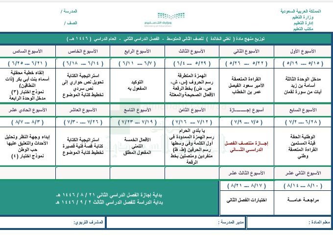 خطة توزيع منهج لغتي الخالدة 1446ه‍, …