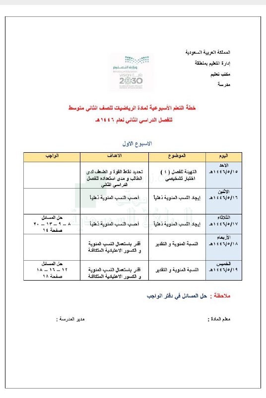 خطة التعلم الأسبوعية للأسبوع الأول, الصف …