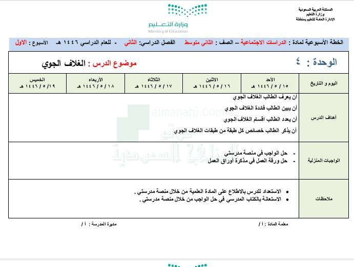 الخطة الأسبوعية لأسابيع الفصل الثاني مع …