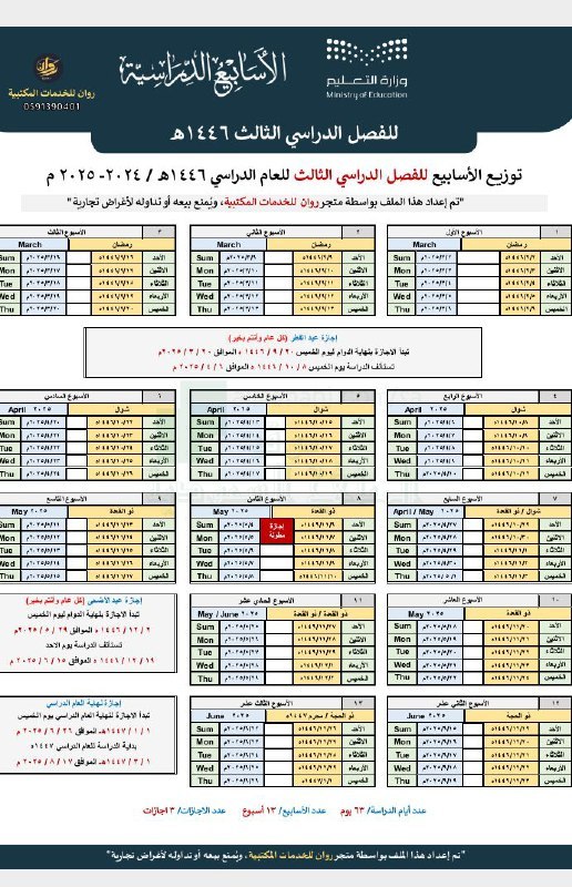 توزيع الأسابيع الدراسية للفصل الدراسي الثالث …