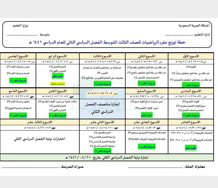 خطة توزيع المنهج للفصل الثاني 1446ه‍, …