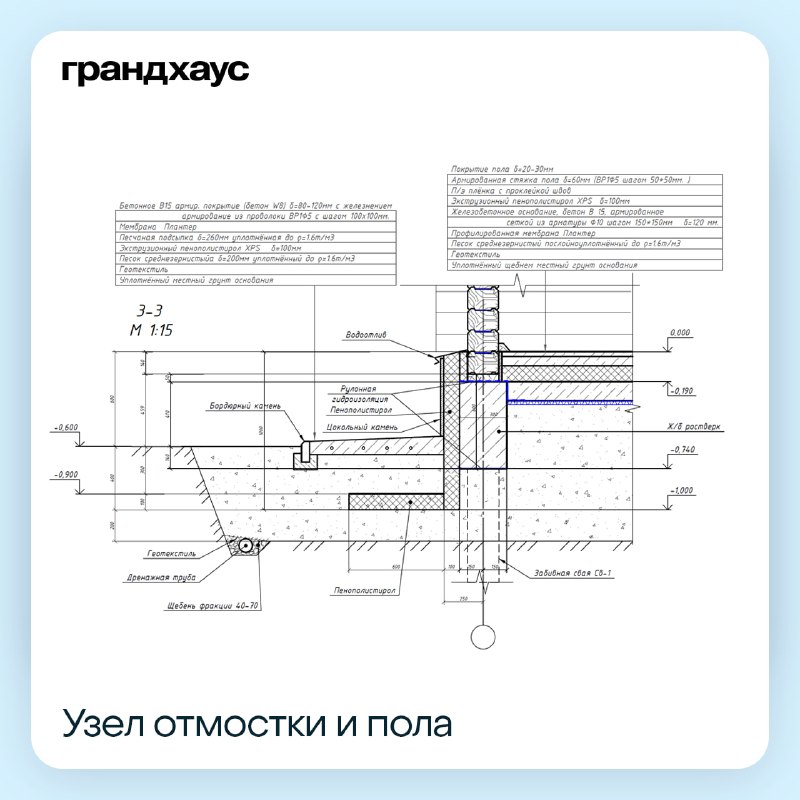 Грандхаус