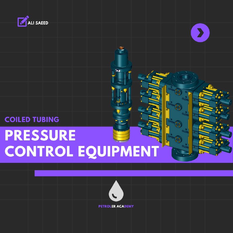 ***?*** Understanding Coiled Tubing PCE ***?️***