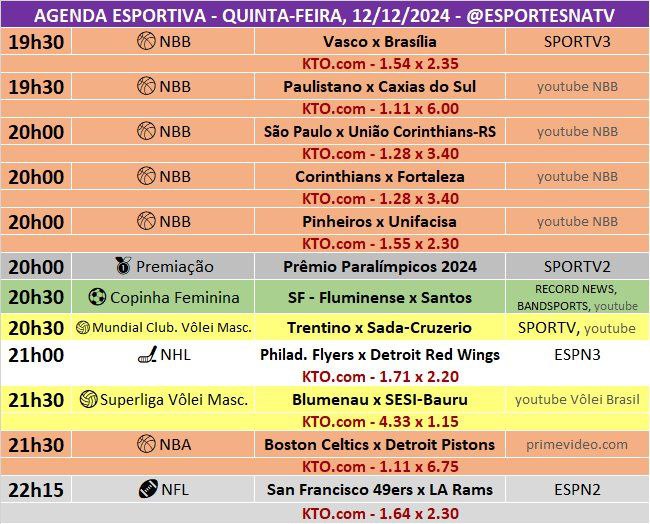 ***📺*** A agenda esportiva desta QUINTA-FEIRA …