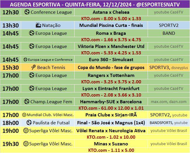 GREEN BOX • NOTÍCIAS FUTEBOL