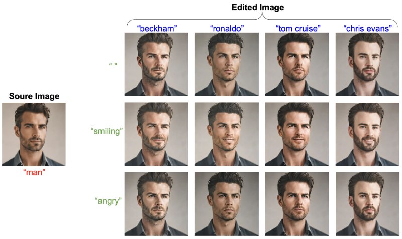 [SwiftEdit: Lightning Fast Text-guided Image Editing …